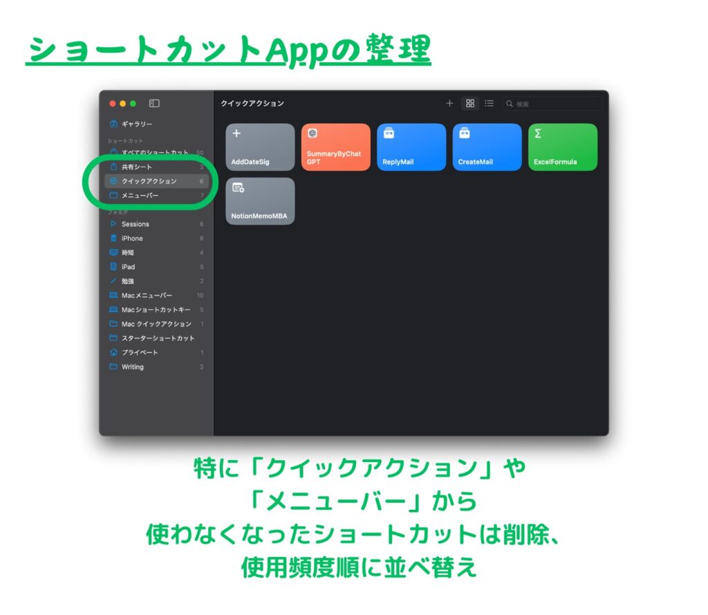 ショートカットAppの整理