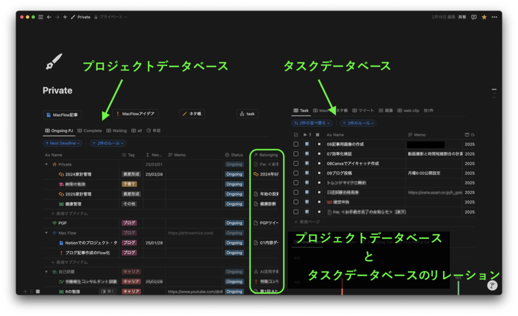Notionでプロジェクト・タスク管理